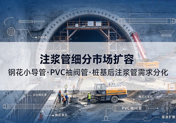 青阳注浆管细分市场扩容，隧道钢花小导管、PVC 袖阀管、桩基后注浆管需求分化